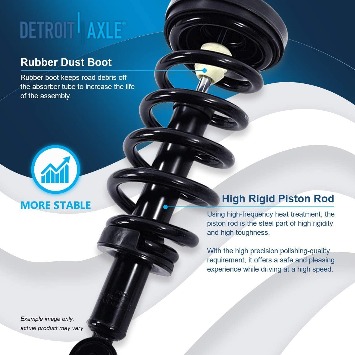 Detroit Axle - Rear Struts for 2007-2013 Ford Expedition Lincoln Navigator [w/o Electronic Suspension] Complete Struts with Coil Spring 2008 2009 2010 2011 2012 Replacement Ready Struts Assembly