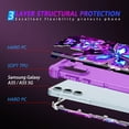 thumbnail image 4 of Casetego for Samsung Galaxy A55 5G/A35 5G Case,Glow in The Dark Three Layer Heavy Duty Shockproof Full Protection Hard Plastic Bumper+Soft Silicone Protective Case,Purple, 4 of 8