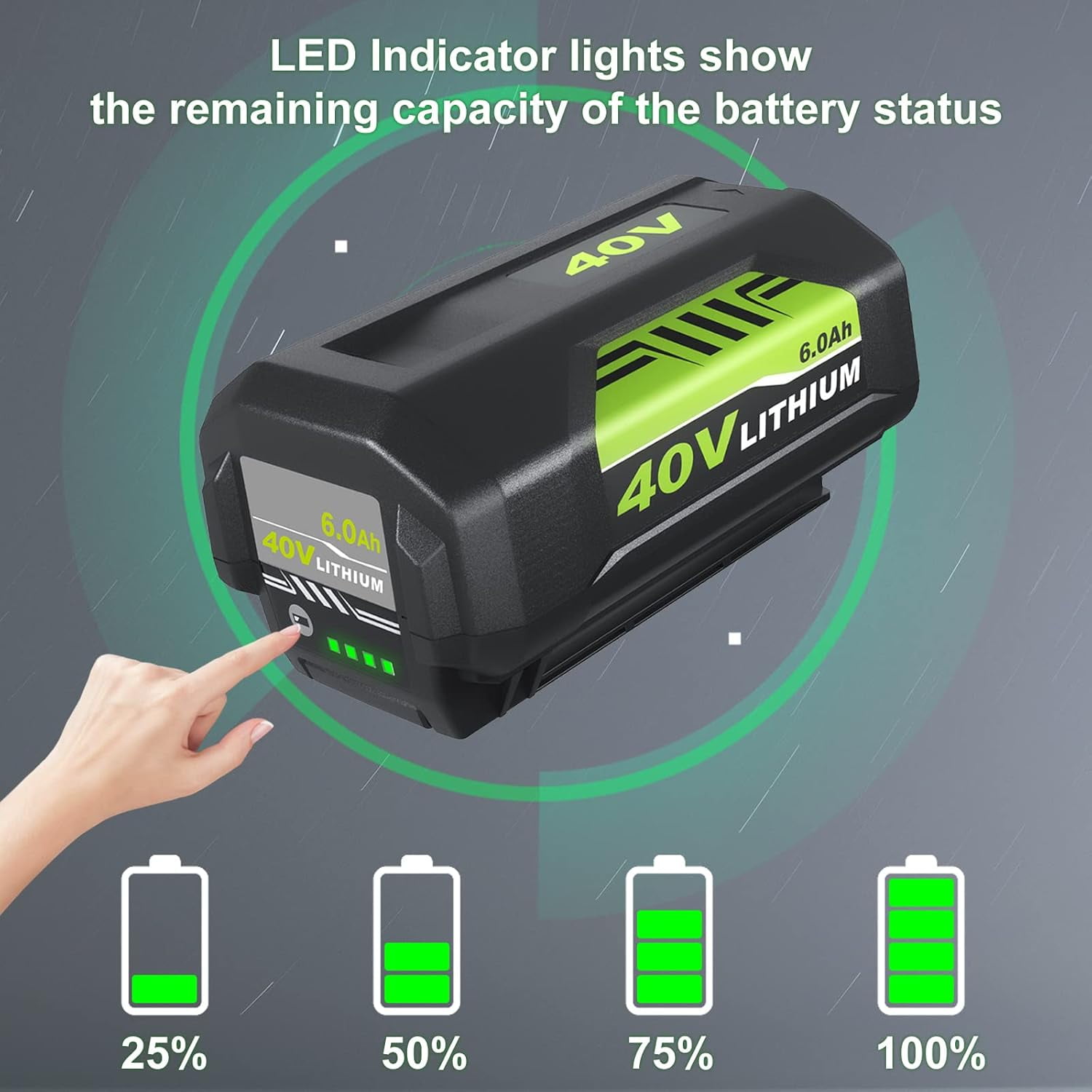 2-Pack 6000mAh Replacement for Ryobi 40V Battery and Charger Combo Compatible with Ryobi Battery 40V OP4026 OP40601 OP4050A OP4040 OP4030 OP4050 Replacement for Ryobi 40 Volt Charger