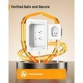thumbnail image 3 of In-Wall Cable Management Kit for Wall Mounted TV – Cord Hider with AC Outlets, USB-A & USB-C Ports, Includes Extension Cord, Drill Templates & Drywall Tools, 3 of 4