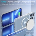 thumbnail image 3 of [5 in 1] iPhone 14 Pro Max Case, with 1 Magnetic Ring Holder + 2 Glass Screen Protector + 2 Camera Lens Protector [Shockproof] [Magsafe Compatible] S, 3 of 3
