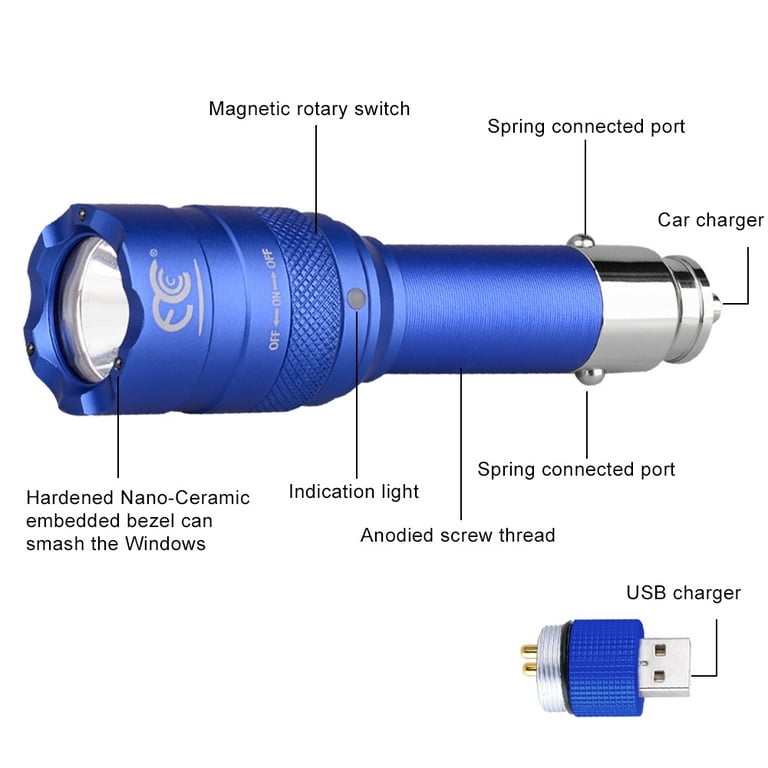 is vaping better for blood pressure than cigarettes reddit Vaping Possible Negative Effects on Lungs: State-of-the-Art From Lung Capacity Alteration to Cancer