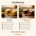 thumbnail image 5 of Truly Cold Pressed Sugarcane Jaggery, Desi Gur, Sulfur Free Unrefined, No Added Color, 2.2 lb (1 kg) Tub, 5 of 5