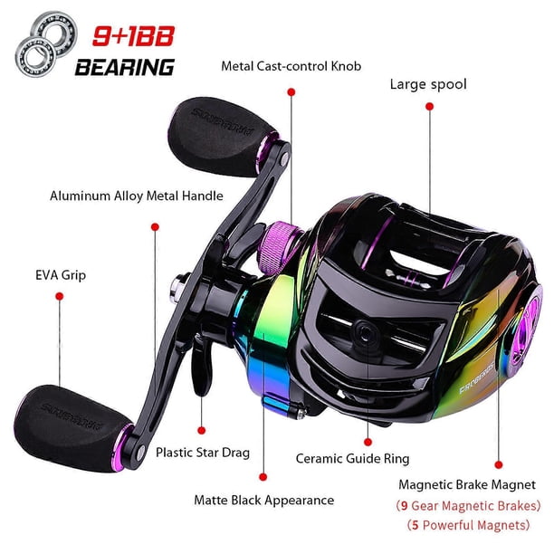 9+1 BB Bearing Fishing Baitcast Reel High Speed 7.2:1 Fishing Reel Bait Cast Wheel Left/Right Hand Fishing Accessory