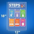 thumbnail image 2 of Steps For Solving Word Problems Poster - Math Classroom Poster - Visual Math Aid - Problem Solving Techniques 12 x 18 Inch Poster - Unframed - Premium 100lb Gloss - Made In USA - BMCP0512, 2 of 5