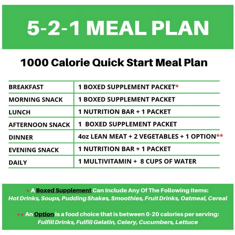 High Protein Pancake Mix - Low Carb, Keto Friendly Breakfast With 15g Protein Per Serving