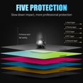 thumbnail image 4 of 2 En 1 Redmi Note 11 Mica Anti Spy Cerámica Suave Mate Privacidad Protector de Pantalla Vidrio Cristal Templado Para Pro + 11s 10 5G 10C 10S 10 9 Plus, 4 of 4