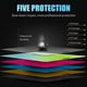 thumbnail image 4 of 2 En 1 Redmi Note 11 Mica Anti Spy Cerámica Suave Mate Privacidad Protector de Pantalla Vidrio Cristal Templado Para Pro + 11s 10 5G 10C 10S 10 9 Plus, 4 of 4