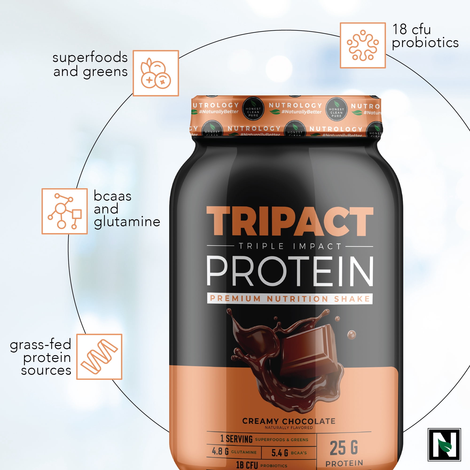 TRIPACT PROTEIN - Premium Nutrition Shake - Non-GMO Grass Fed Whey Protein, Plant Proteins, Greens, Superfoods and Probiotics–Lean Muscle-Recovery-Boost Performance -Creamy Chocolate Flavor 3lb.