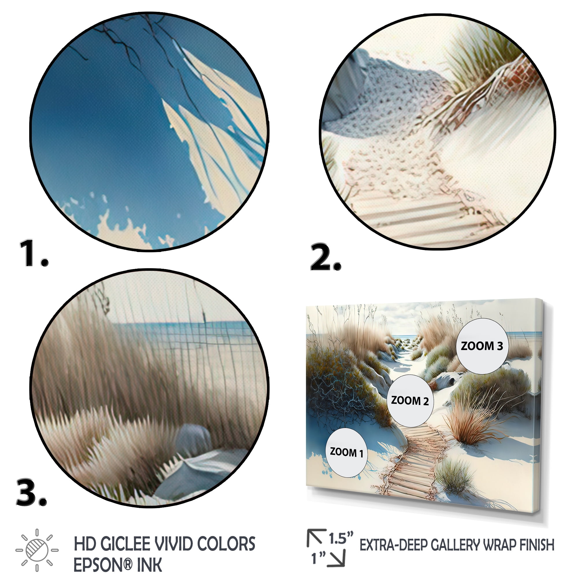 Designart Walkway To The Beach II Canvas Wall Art