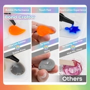 Bond Craftor 360g Colored UV Resin Kit, Clear Odorless Fast Curing Bubble Free for Jewelry Making DIY Crafts