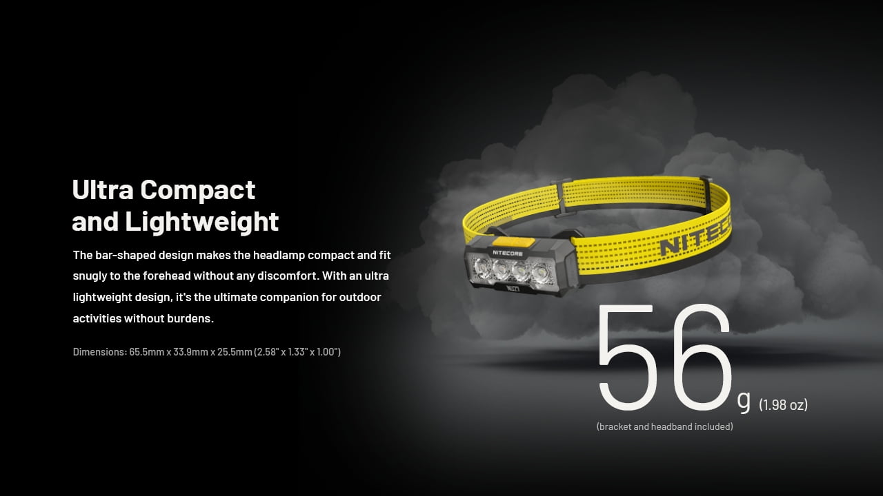 Nitecore NU27 600 Lumen USB-C Rechargeable Multi-Temperature Outdoor Headlamp - White + Sticker