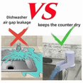 thumbnail image 3 of Dishwasher Air Space Cover+ramp, Replacement Air Space Dishwasher,accessories For Dishwasher Air Space Overflow Black, 3 of 5