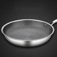 thumbnail image 4 of Stainless Steel Frying Pan Non-stick Pot 28cm Fried Steak Pot Saucepan Single-sided, 4 of 5