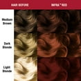 thumbnail image 5 of MANIC PANIC Classic Infra Red Semi Permanent Hair Color - Deep Mahogany Red Hair Dye for Women & Men That Lasts 4-6 Weeks - Vegan, Ammonia & Cruelty-Free - Create & Mix Custom Shades (4oz), 5 of 9