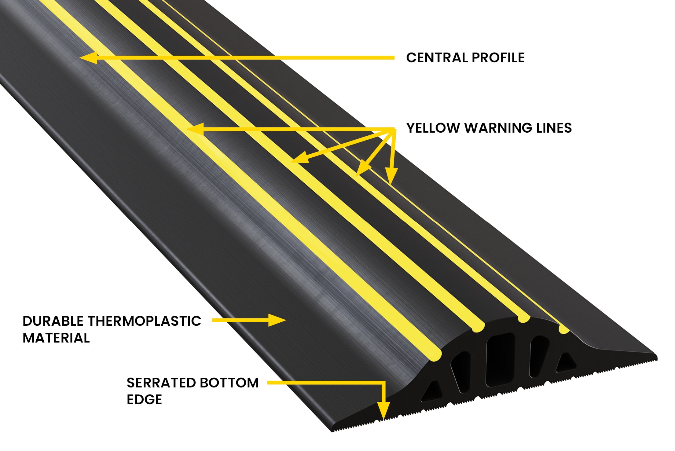 1 ¼” High Garage Door Threshold Seal Kit 8'3" Length | Flexible PVC | Complete Kit Includes 1 Adhesive | GaraDry