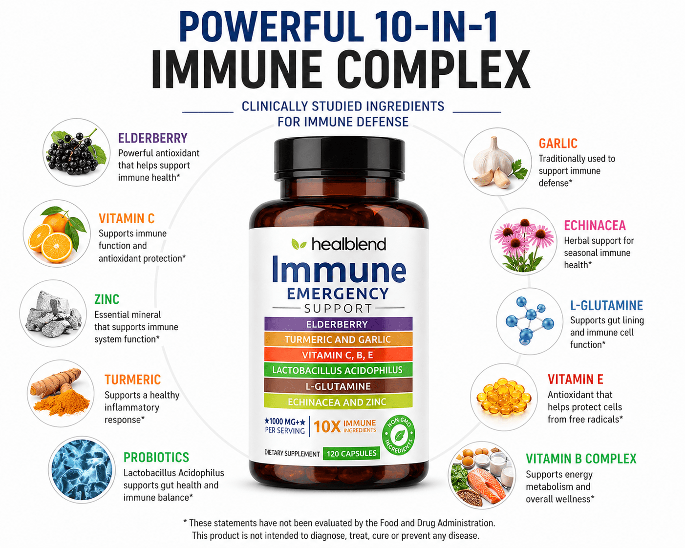 Healblend Natural Antioxidant Immune Booster with Elderberry, Zinc, Echinacea, Turmeric - 120 Capsules