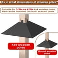 thumbnail image 4 of CEORPER Squirrels Cover Bezel Squirrels Baffle for Bird Perches Squirrels Dome Feeders Protectior for Squirrels Birds Squirrels, 4 of 7