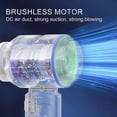 thumbnail image 2 of Vacuum Portable Cordless,21000Pa Powerful Hand Held Vacuum Cleaner, 2 of 5