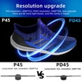 thumbnail image 2 of Naked eye 3D advertising machine,Fan Player Fan 352pcs Naked Eye 3d Led Remote Real-time Screen 352pcs Led Player Remote Business 3d Display Fan Screen Display Pd45 3d Video Fan Led Video Fan 3d, 2 of 7