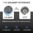 thumbnail image 3 of Botella de agua The Coldest Coldest, aislada al vacío, 700 ml, color rosa dorado The Coldest Water Ver descripción, 3 of 9