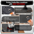 ckepdyeh Large Induction Cooktop Protector Mat 21.2x35.4 Inch, Electric Stove Burner Covers