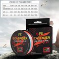 thumbnail image 2 of Seaspider PE Braided Fishing Line 4 Strand Abrasion Resistant Braided Lines Super Durable Casting Rainbow Color 100M, 2 of 8