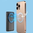 thumbnail image 4 of Guardoinrt Mobile Selfie Screen Sharing Device Enhancing selfie screen sharing Interaction With Selfie Monitors Screen Phone Durable, 4 of 6