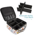 thumbnail image 4 of FORMRS Travel Makeup Bag Large Capacity Train Case Cosmetic Organizer with Adjustable Dividers, Colorful Retro Floral, 4 of 8