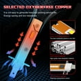 thumbnail image 6 of CHUSYYRAY H1 LED Headlight Bulb Conversion Kit High Low Beam bulb Super Bright 6000K Super White, 6 of 9