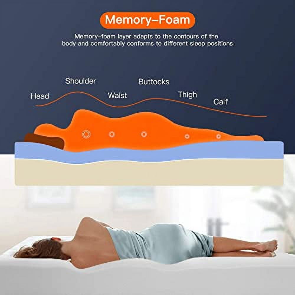 FDW 8" Hypoallergenic Full Medium Firm Gel Mattress