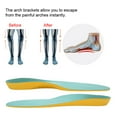 thumbnail image 3 of Breathable Shock Absorbent  Orthotic Insoles, Shoe Insoles, 5 Types For Kid Child, 3 of 8