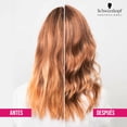 thumbnail image 3 of BONACURE - Color Freeze Mascarilla Tratamiento pH 4.5 200 ml, Tratamiento Reparador Cremoso, para Cabello Coloreados y Teñidos, Repara el Cabello, Devuelve el pH Óptimo, Previene, 3 of 7