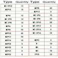thumbnail image 6 of 387 PCS Stainless Steel Screws Set For Traxxas TRX-4 1/10 RC Car Spare Part, 6 of 10