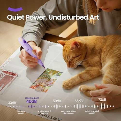 Wireless Vacuum Pen for Diamond Art Kit for Adults, Long-Lasting Electric Pen for Diamond Painting Accessories and Tools$$Art & Craft