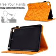 thumbnail image 5 of Étui pour iPad Mini 5/4/3/2/1 (7.9 Pouces), Couverture Folio en Cuir PU Premium avec Support [Multi-Angle Viewing], 5 of 5