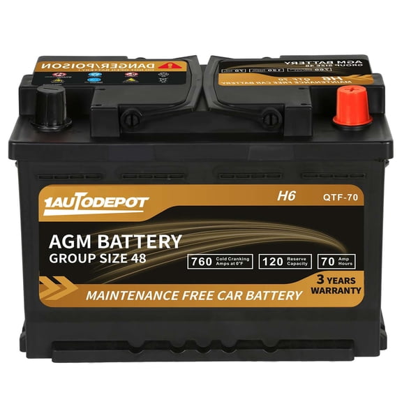 1AUTODEPOT Car AGM Battery Group Size 48 H6 Start Stop Battery 12V 70Ah 760CCA Maintenance Free Rechargeable