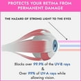 thumbnail image 5 of Super Sunnies EVO FLEX UV Eye Protection FDA compliant Flexible Tanning Goggles Eyeshields, 4-Pack, 5 of 7