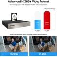 thumbnail image 3 of ZOSI H.265+ 5MP Lite Home Security Camera System with 1TB Hard drive, 8CH 1080P DVR with 4pcs Weatherproof CCTV Cameras,120ft Night Vision,Motion Alert,Remote Access, 3 of 9