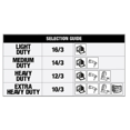 thumbnail image 6 of Woods 2241 8 ft. 16/3 SPT-2 Indoor Light-Duty Flat Plug Extension Cord, 6 of 6