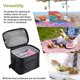 thumbnail image 3 of Cooler Bag Small Cooler Bags Foldable, 3 of 5
