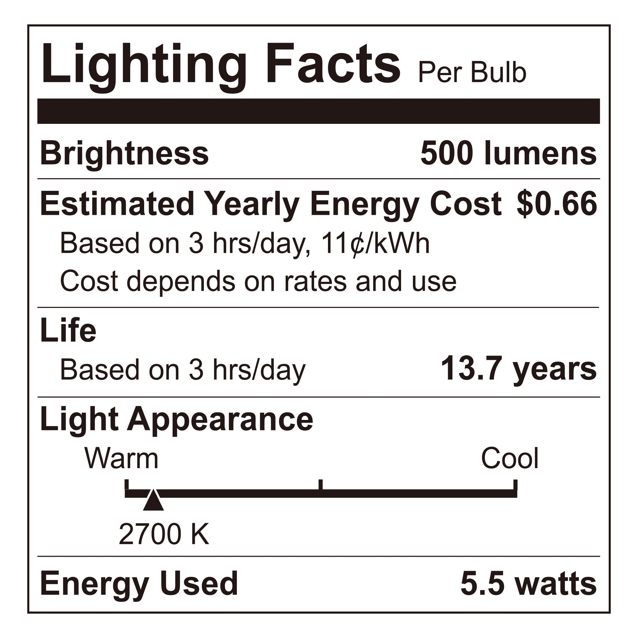 (2 pack) Great Value LED Bulb, 5.5-Watt (60W Equivalent) G25 Deco Bulbs E26 Base, Soft White, 3-Pack, CA