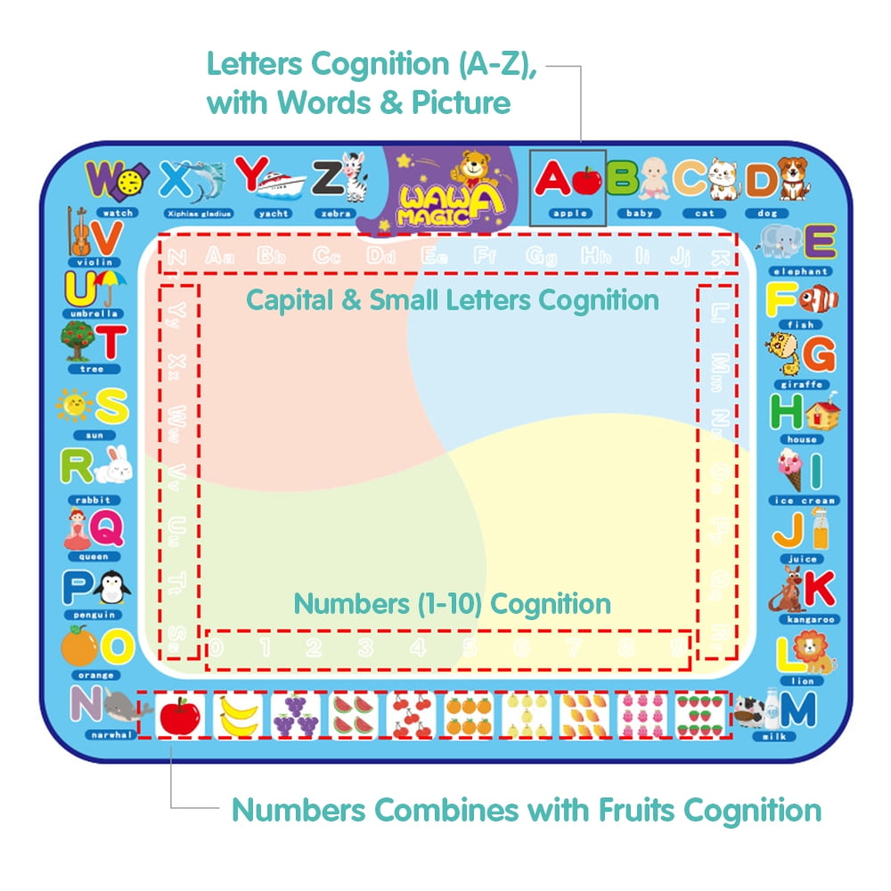 Labymos Water Doodle Mat with 2 Pens and 8 EVA Blocks Large Size 39.4 *  29.5 Inches Magic Water Drawing Mat Educational Toys for Kids Baby Girls  Boys - Walmart.com
