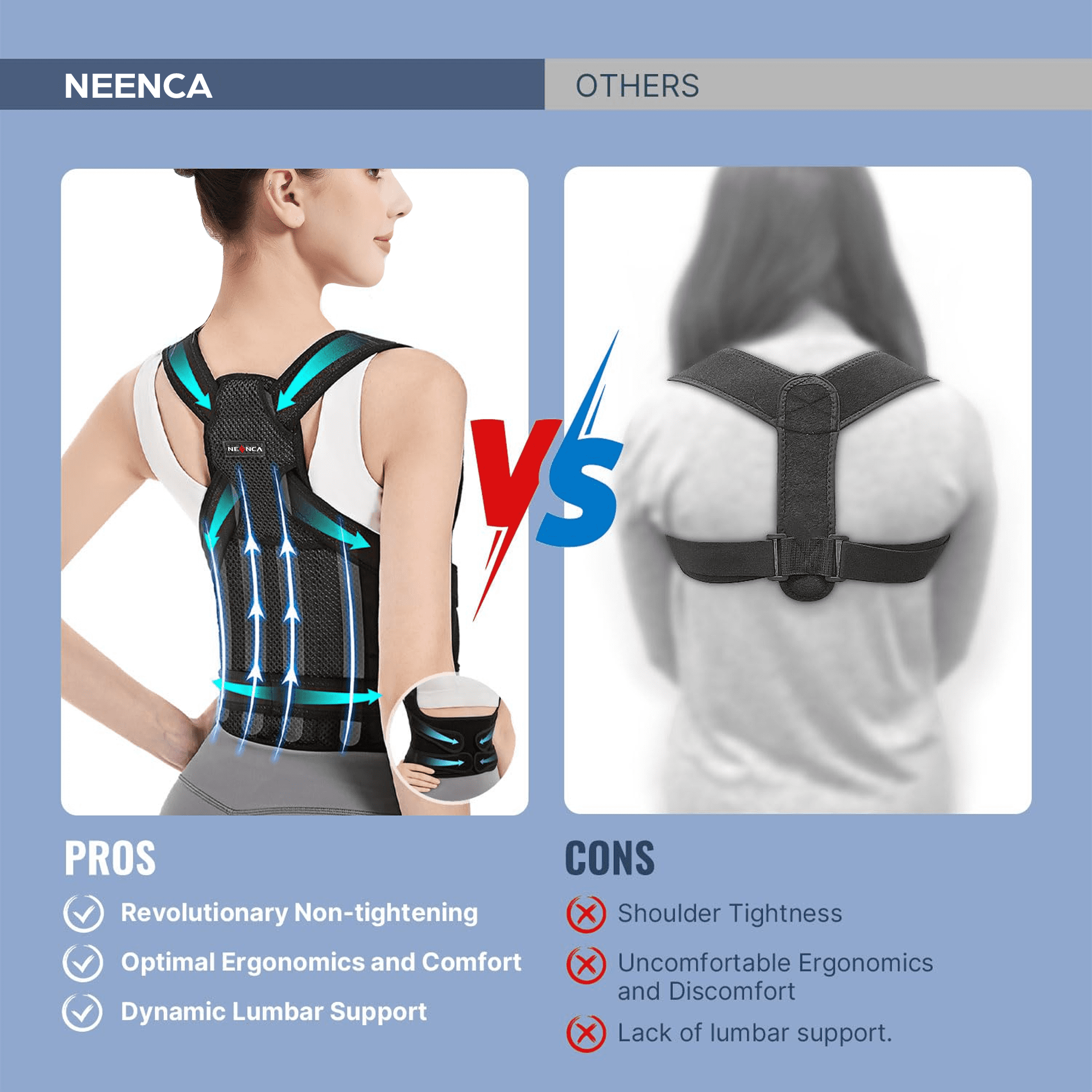 NEENCA Back Brace Posture Corrector for Women and Men, Adjustable Spine Support, Black, S Count
