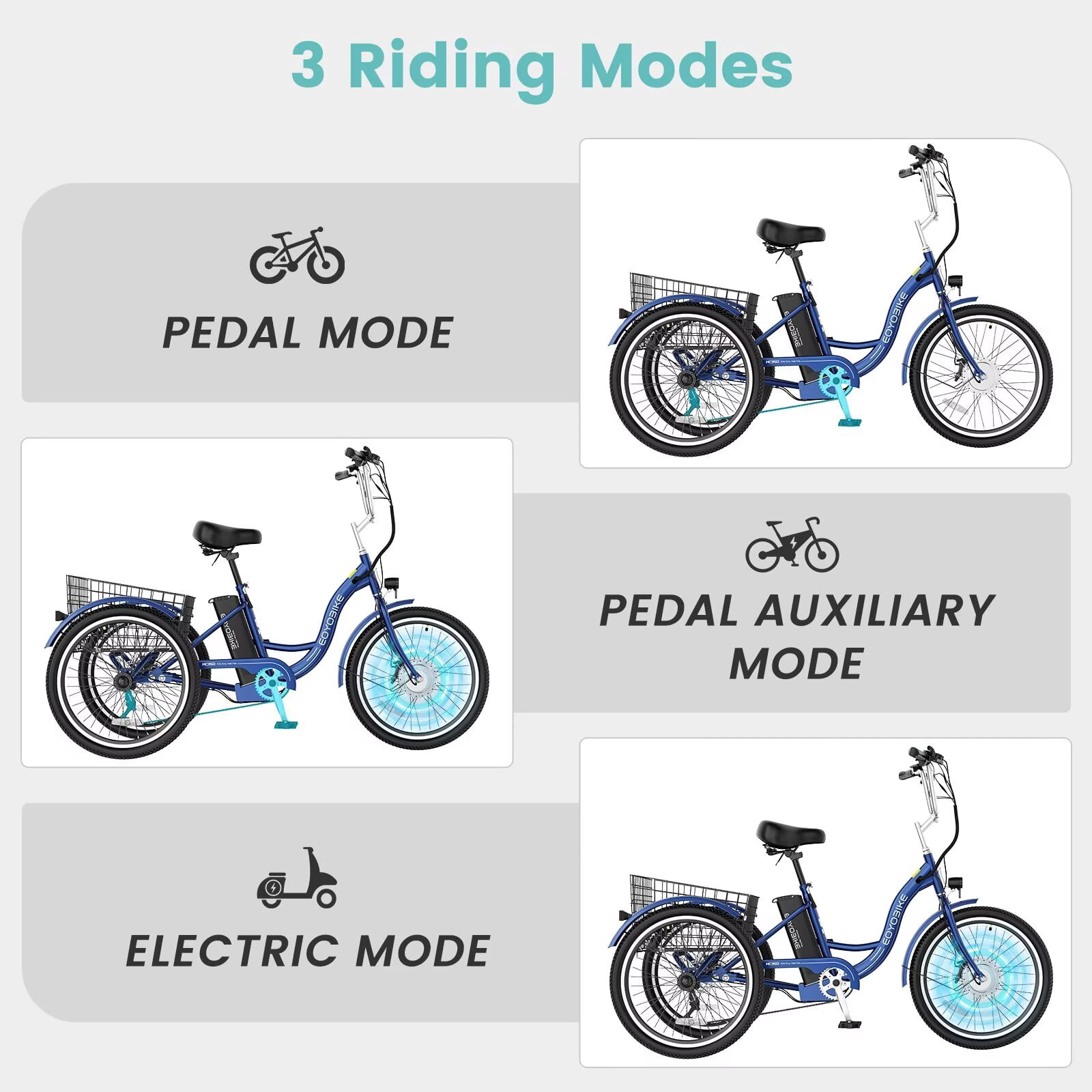 MOONCOOL 24"/26" Adult Electric Tricycle W/ Chain lock, Peak 700W 36V 10.4AH, 7 Speeds Step Through Electric Trike Motorized Three Wheel Electric Bikes w/ Large Basket for Women Men