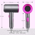 thumbnail image 3 of Secador de pelo, secador de pelo Ion profesional 1800 vatios, secador de pelo suave con cuidado de iones con 3 boquillas de estilismo y difusor, secador de pelo 3 velocidades de calentamiento y entrad Feliz Sencillez, 3 of 4