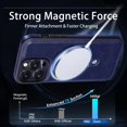 thumbnail image 6 of Ancove for iPhone 16 Pro Max PU Leather + TPU Case Grip Loop Magnetic Stand,Compatible with MagSafe,Built-in Kickstand,for Men Women,Darkblue, 6 of 7