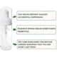 thumbnail image 4 of 12 Pcs Empty Bottle Travel Bottle | Foam Dispenser Bottle | Mini Foaming Pump Disp, 4 of 5