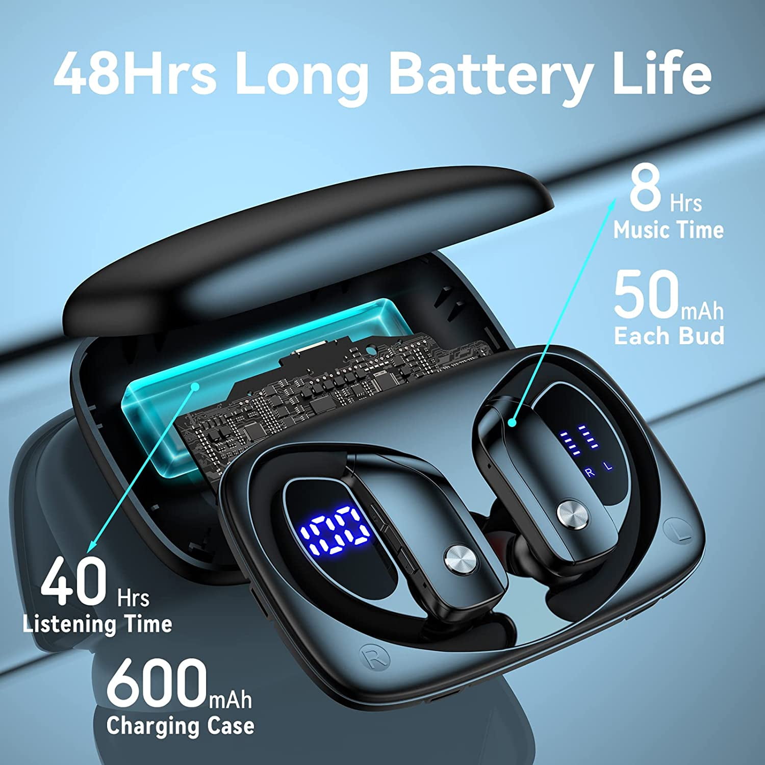 Wireless Earbuds for Samsung Galaxy S21 FE Bluetooth Headphones 48hrs Play Back Sport Earphones with LED Display Over-Ear Buds with Earhooks Built-in Mic