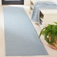 thumbnail image 2 of SAFAVIEH River Randa Solid Polyester Runner Rug, Blue, 2'2" x 8', 2 of 8